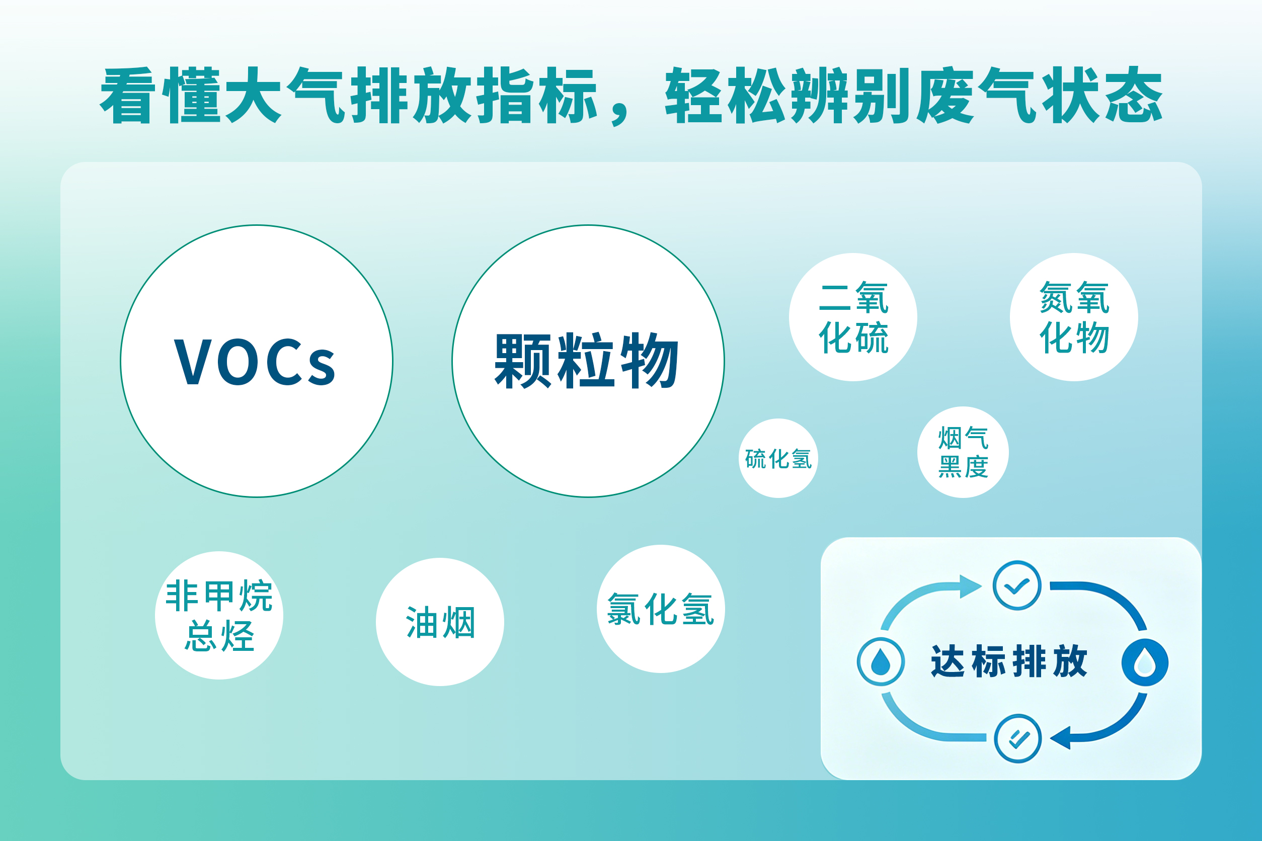 1780643127360777.jpg 廢氣.jpg