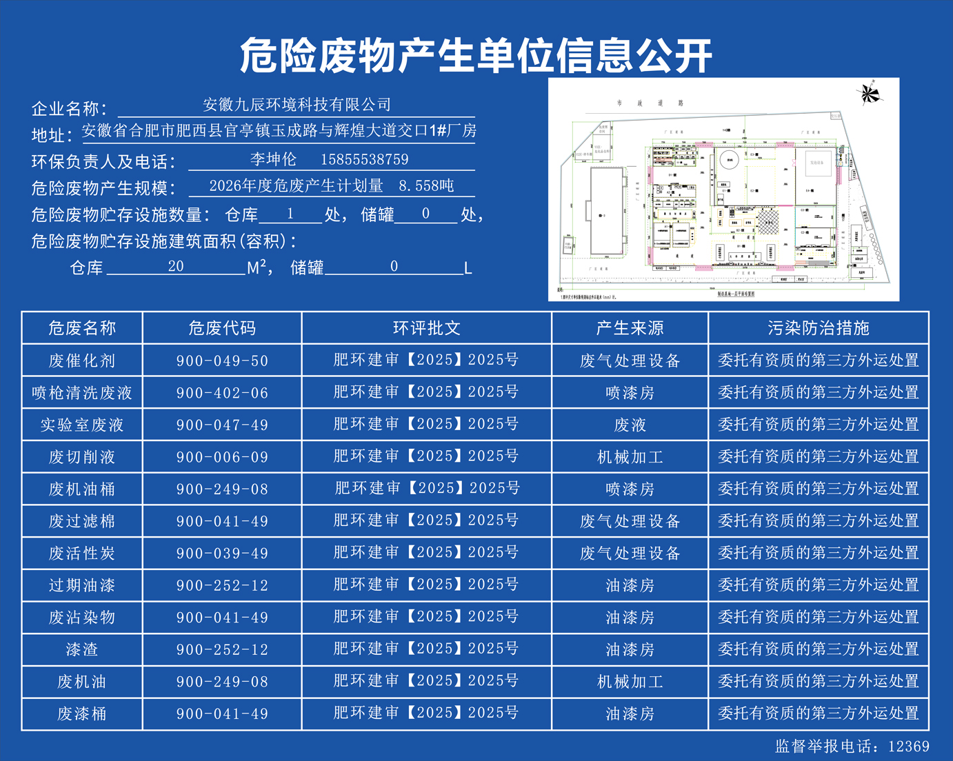 2025年危險廢物信息公示